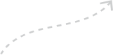 Select Destination